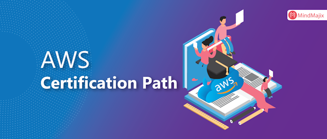 Top 11 AWS Certifications List and Exam Learning Path