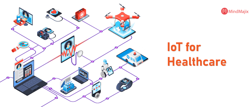 IoT Application - Healthcare