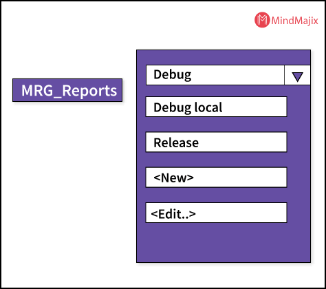 MRG_reports