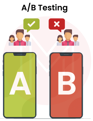 product design a/b testing