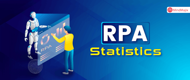 RPA Statistics