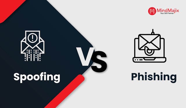 Spoofing vs Phishing