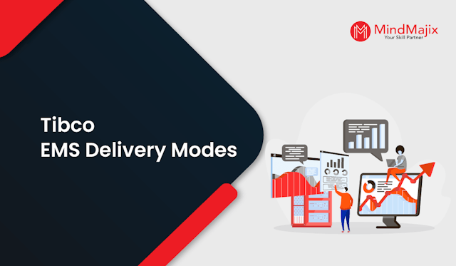 Tibco EMS Delivery Modes