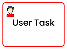 User Task in Camunda