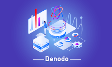 Denodo Training || "Reco slider img"