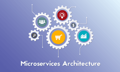 Microservices Architecture Training || "Reco slider img"