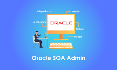 Oracle SOA Admin Training || "Reco slider img"