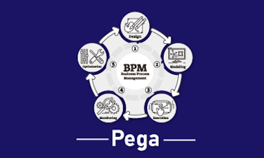 Pega Training || "Reco slider img"